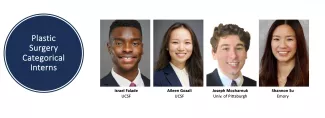 2025 Plastic Surgery Categorical Interns