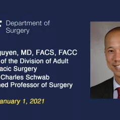 Twitter Card Dr Tom C Nguyen Named The New Chief Of Division Of Adult Cardiothoracic Surgery Twitter Card Dr Tom C Nguyen Named The New Chief Of Division Of Adult Cardiothoracic Surgery